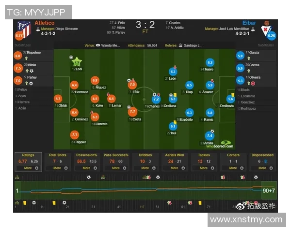 2018年埃瓦尔对阵马竞精彩回顾与赛后分析 2018年埃瓦尔对阵马竞精彩回顾与赛后分析